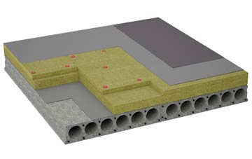 considerations of Mill Of Echt flat roofing insulation